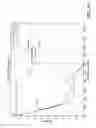 Fig. 15 - Increased accuracy corner cube arrays for high resolution retro-reflective imaging applications