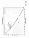 Fig. 22 - Increased accuracy corner cube arrays for high resolution retro-reflective imaging applications
