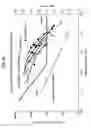 Fig. 16 - METHOD OF PRODUCING ROLL OF LAMINATE STRIP WITH POLARIZING FILM