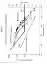 Fig. 17 - METHOD OF PRODUCING ROLL OF LAMINATE STRIP WITH POLARIZING FILM