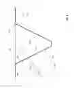 Fig. 04 - ASYMMETRICAL LIGHT-TURNING FEATURES