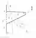 Fig. 06 - ASYMMETRICAL LIGHT-TURNING FEATURES