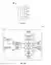 Fig. 16 - ASYMMETRICAL LIGHT-TURNING FEATURES