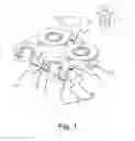 Fig. 02 - Gap compensation mechanism for self adaptive posture adjustment