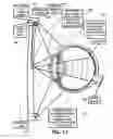 Fig. 15 - Eyewear pupilometer
