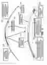 Fig. 33 - Eyewear pupilometer