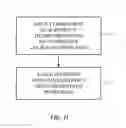 Fig. 11 - Display with low reflectivity alignment structures