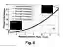 Fig. 08 - FAST ELECTROOPTIC SWITCHING DEVICES EMPLOYING POLYMER TEMPLATE SHAPED BY BLUE PHASE LIQUID CRYSTAL