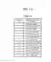 Fig. 14 - Liquid crystal display device and manufacturing method thereof
