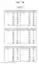 Fig. 16 - LIQUID CRYSTAL DISPLAY DEVICE AND MANUFACTURING METHOD THEREOF
