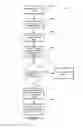 Fig. 14 - Methods and systems of vibrating a screen