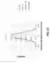 Fig. 12 - Apparatus and method of direct writing with photons beyond the diffraction limit using two-color resist