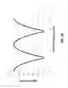 Fig. 15 - Apparatus and method of direct writing with photons beyond the diffraction limit using two-color resist