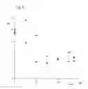 Fig. 06 - Fluid handling structure, a lithographic apparatus and a device manufacturing method