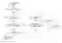 Fig. 01 - IMAGE FORMING APPARATUS