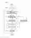 Fig. 12 - Image forming apparatus