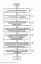 Fig. 01 - Image forming apparatus which sets image forming condition based on calculated exposed area potential