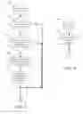 Fig. 06 - Device, system and method for detecting and managing toner bottle installation history