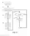 Fig. 08 - Device, system and method for detecting and managing toner bottle installation history