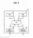 Fig. 05 - Image forming apparatus and image forming system with correction mechanism