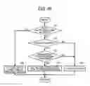 Fig. 40 - Replay unit for waste liquid container and image forming apparatus incorporating the relay unit