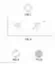 Fig. 05 - Video display and method providing vision correction for multiple viewers