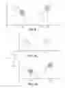 Fig. 06 - Video display and method providing vision correction for multiple viewers