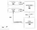 Fig. 01 - Bang-bang time to digital converter systems and methods