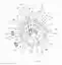 Fig. 11 - World watch