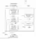 Fig. 01 - SYSTEM AND METHOD FOR POINT BY POINT HOT CUTOVER OF CONTROLLERS AND IOS