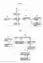 Fig. 03 - Central control apparatus for controlling facilities, facility control system comprising the same, and facility control method