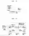 Fig. 04 - Central control apparatus for controlling facilities, facility control system comprising the same, and facility control method
