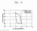 Fig. 07 - Central control apparatus for controlling facilities, facility control system comprising the same, and facility control method