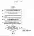 Fig. 19 - Central control apparatus for controlling facilities, facility control system comprising the same, and facility control method