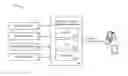 Fig. 01 - SYSTEM AND METHOD TO PROVIDE AN INTELLIGENT PIPELINE MANAGEMENT GRAPHICAL USER INTERFACE MAP DISPLAY