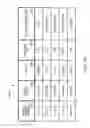 Fig. 15 - SYSTEM AND METHOD TO PROVIDE AN INTELLIGENT PIPELINE MANAGEMENT GRAPHICAL USER INTERFACE MAP DISPLAY