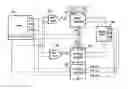 Fig. 01 - Method for transferring data between MPU and memory in a PLC using access signal buffer and input buffer controlled in response to an address signal