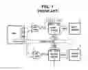 Fig. 02 - Method for transferring data between MPU and memory in a PLC using access signal buffer and input buffer controlled in response to an address signal