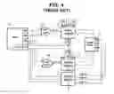 Fig. 05 - Method for transferring data between MPU and memory in a PLC using access signal buffer and input buffer controlled in response to an address signal
