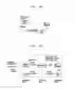 Fig. 04 - Central control apparatus for controlling facilities, facility control system comprising the same, and facility control method