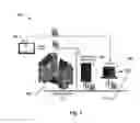 Fig. 02 - Mobile connectivity and control of semiconductor manufacturing equipment