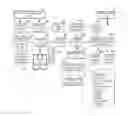 Fig. 01 - SYSTEM AND METHOD FOR MANAGING WATER IN WATER PIPE NETWORK