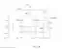 Fig. 05 - Circuit for regulating startup and operation voltage of an electronic device