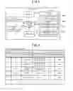 Fig. 03 - Controller, method for controlling electrical device, device control system, and program