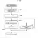 Fig. 07 - Controller, method for controlling electrical device, device control system, and program