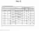 Fig. 14 - Controller, method for controlling electrical device, device control system, and program
