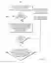 Fig. 18 - System and method for managing energy