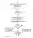 Fig. 20 - System and method for managing energy