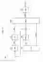 Fig. 16 - Clock signal generating circuit