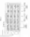 Fig. 03 - Power control device for processor